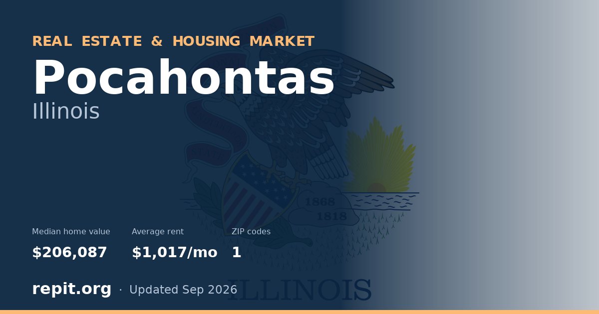 Pocahontas, IL real estate and housing market — median home value $206,087, average rent $1,017/mo, 1 ZIP code