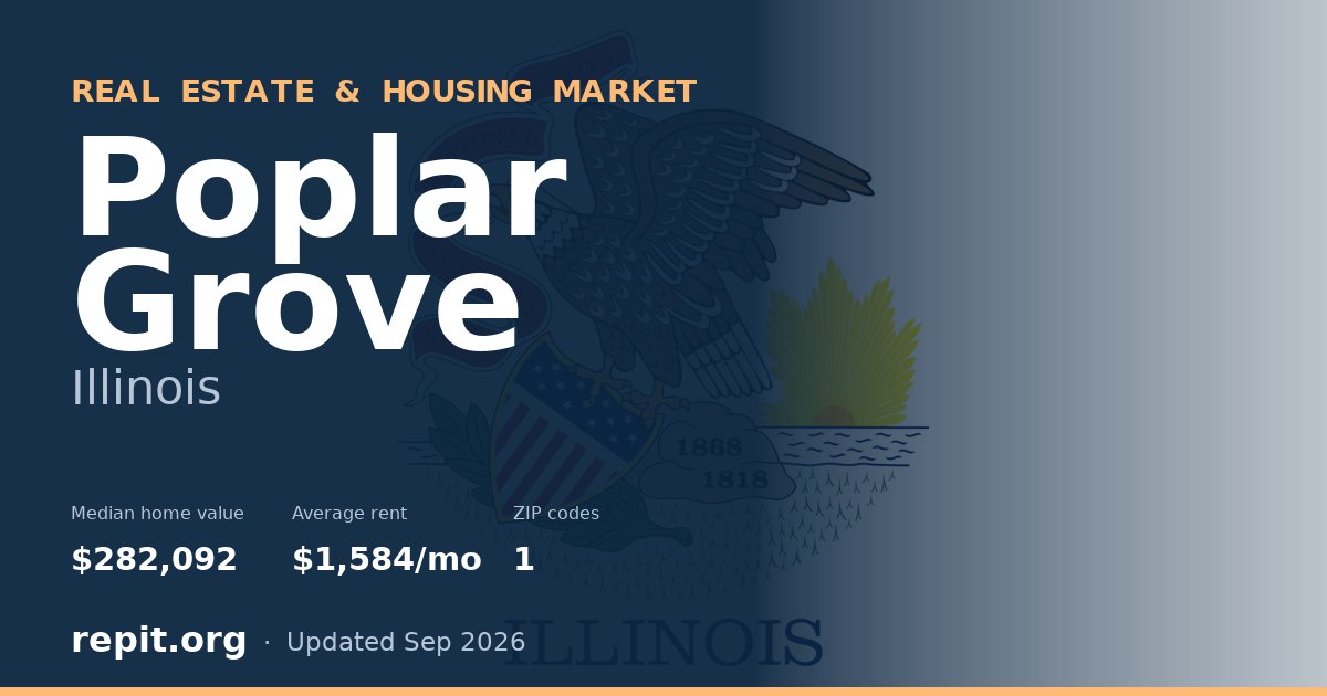 Poplar Grove, IL real estate and housing market — median home value $282,092, average rent $1,584/mo, 1 ZIP code