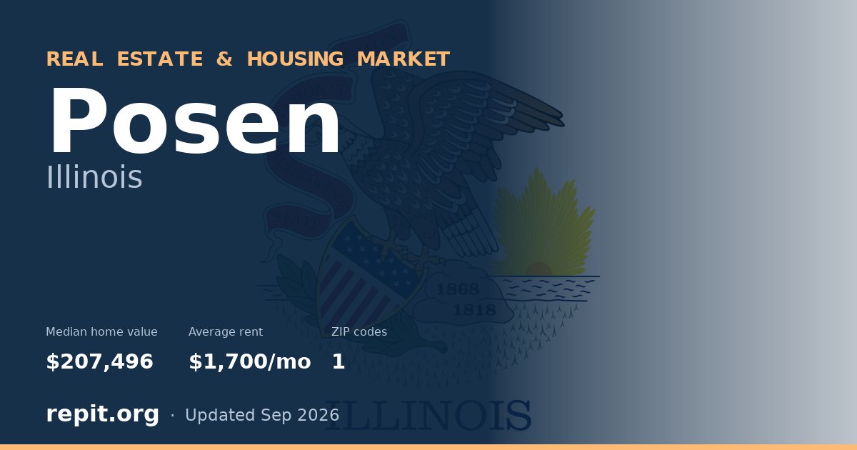 Posen, IL real estate and housing market — median home value $207,496, average rent $1,700/mo, 1 ZIP code