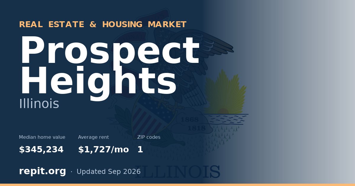 Prospect Heights, IL real estate and housing market — median home value $345,234, average rent $1,727/mo, 1 ZIP code