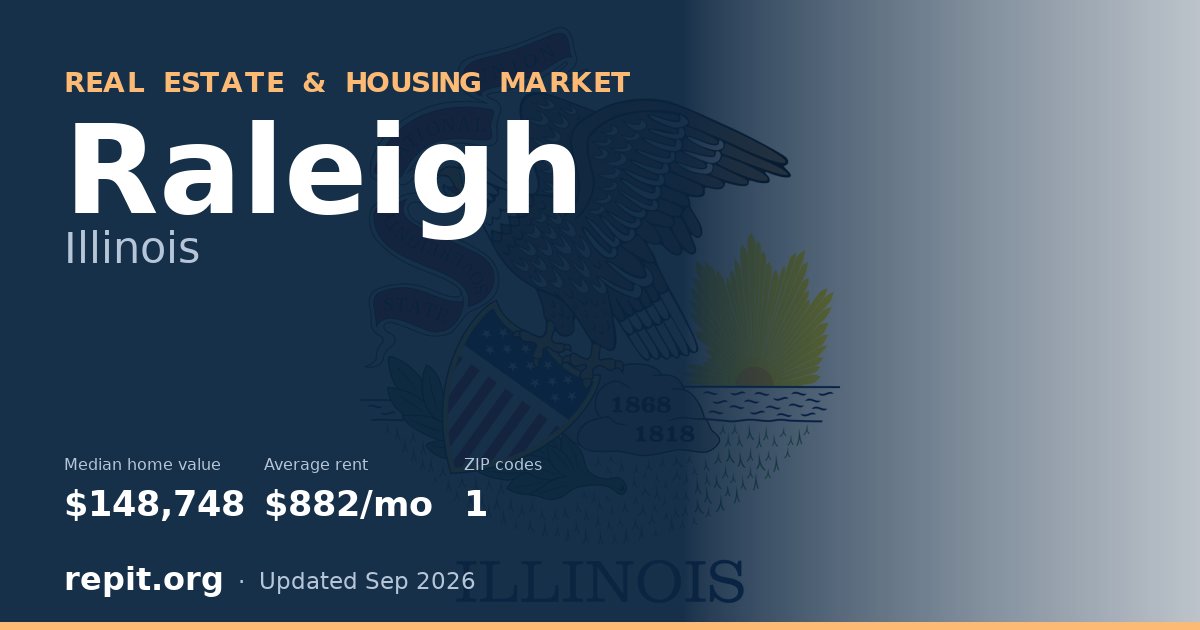 Raleigh, IL real estate and housing market — median home value $148,748, average rent $882/mo, 1 ZIP code