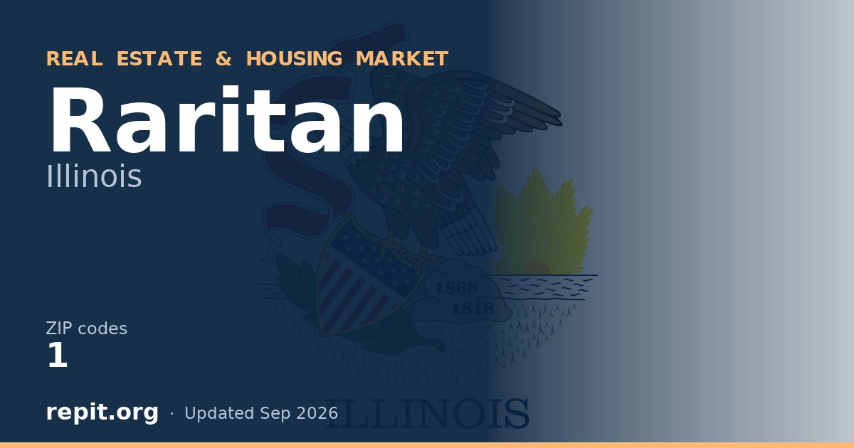 Raritan, IL real estate and housing market — 1 ZIP code