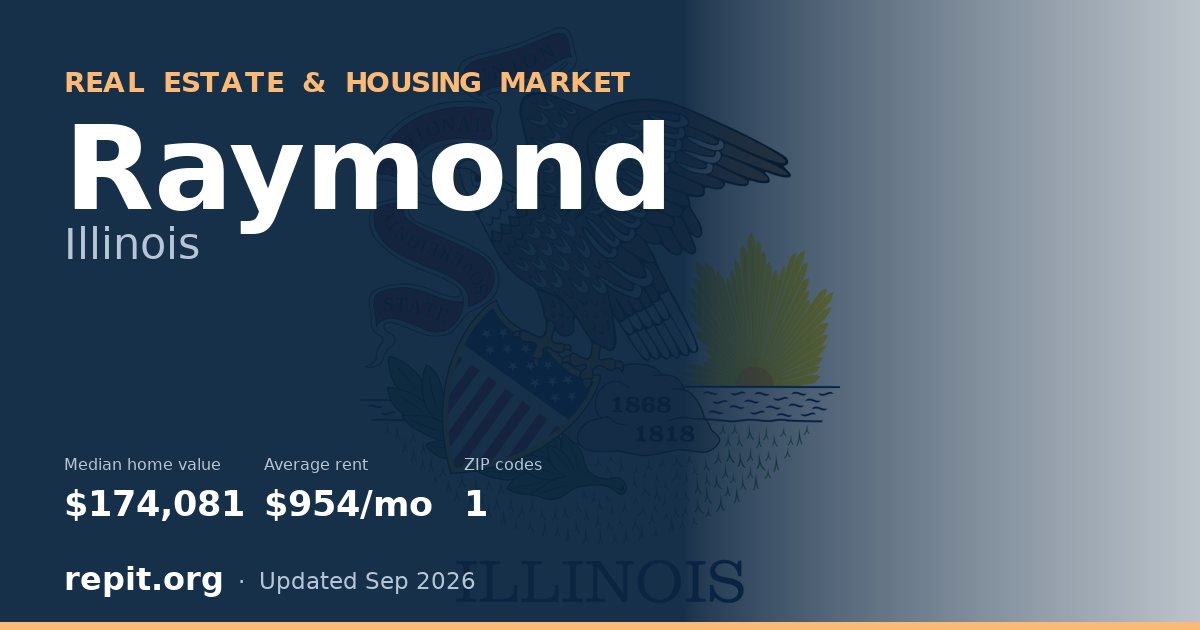 Raymond, IL real estate and housing market — median home value $174,081, average rent $954/mo, 1 ZIP code