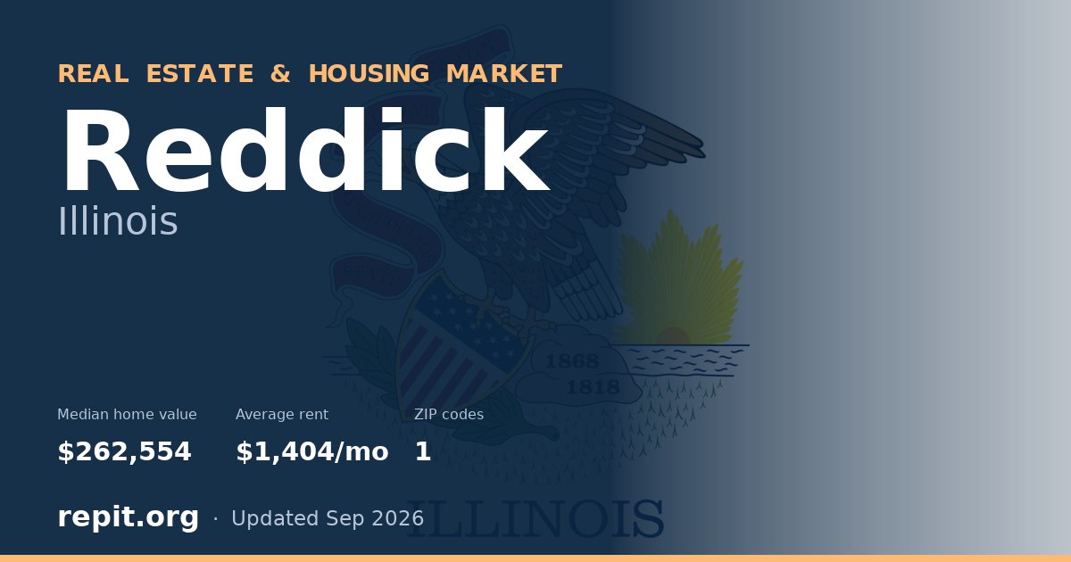 Reddick, IL real estate and housing market — median home value $262,554, average rent $1,404/mo, 1 ZIP code