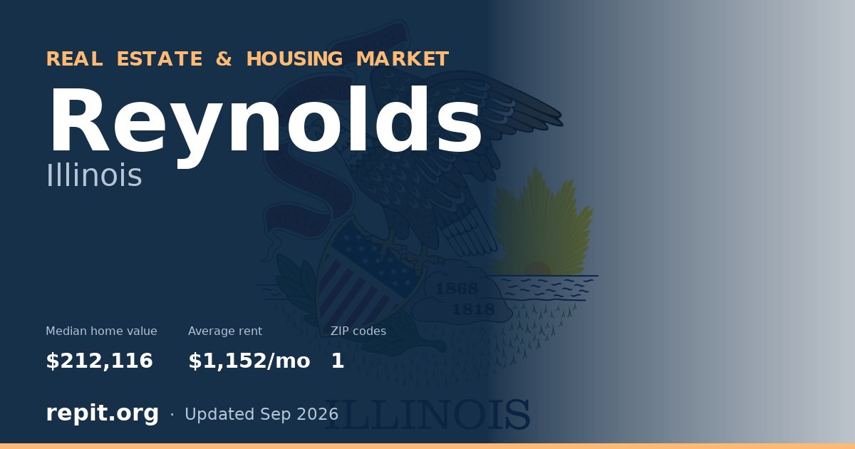 Reynolds, IL real estate and housing market — median home value $212,116, average rent $1,152/mo, 1 ZIP code