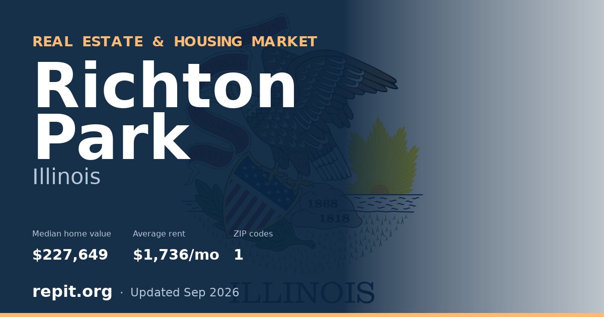 Richton Park, IL real estate and housing market — median home value $227,649, average rent $1,736/mo, 1 ZIP code