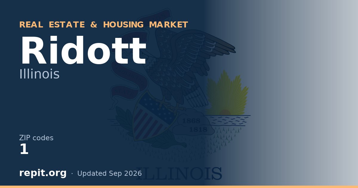 Ridott, IL real estate and housing market — 1 ZIP code