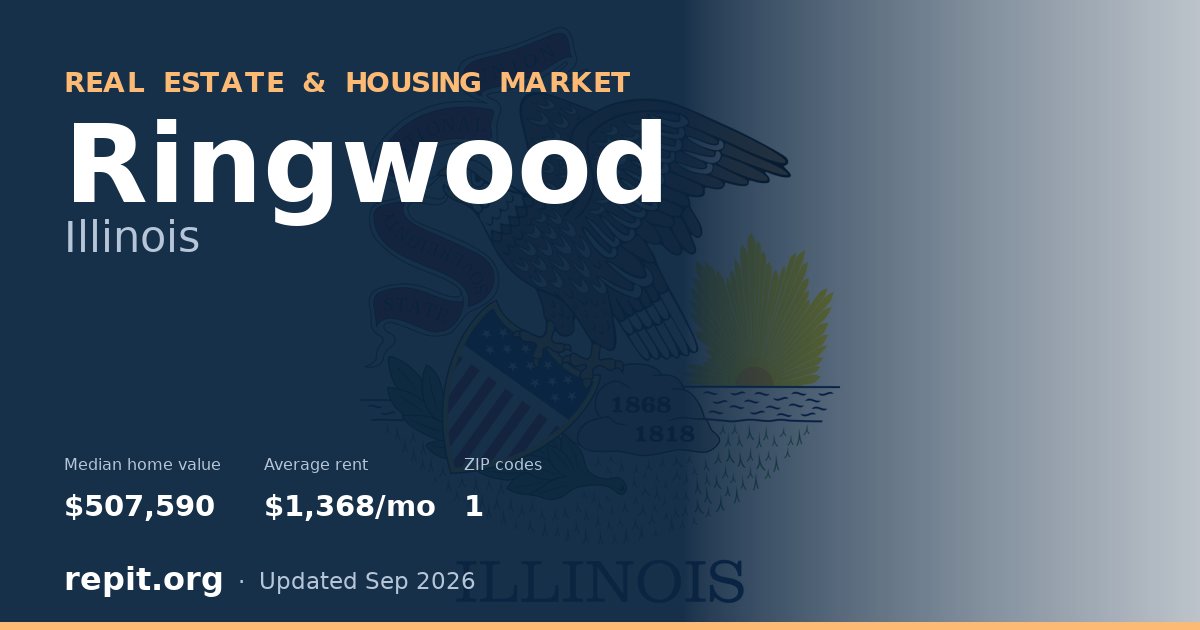 Ringwood, IL real estate and housing market — median home value $507,590, average rent $1,368/mo, 1 ZIP code