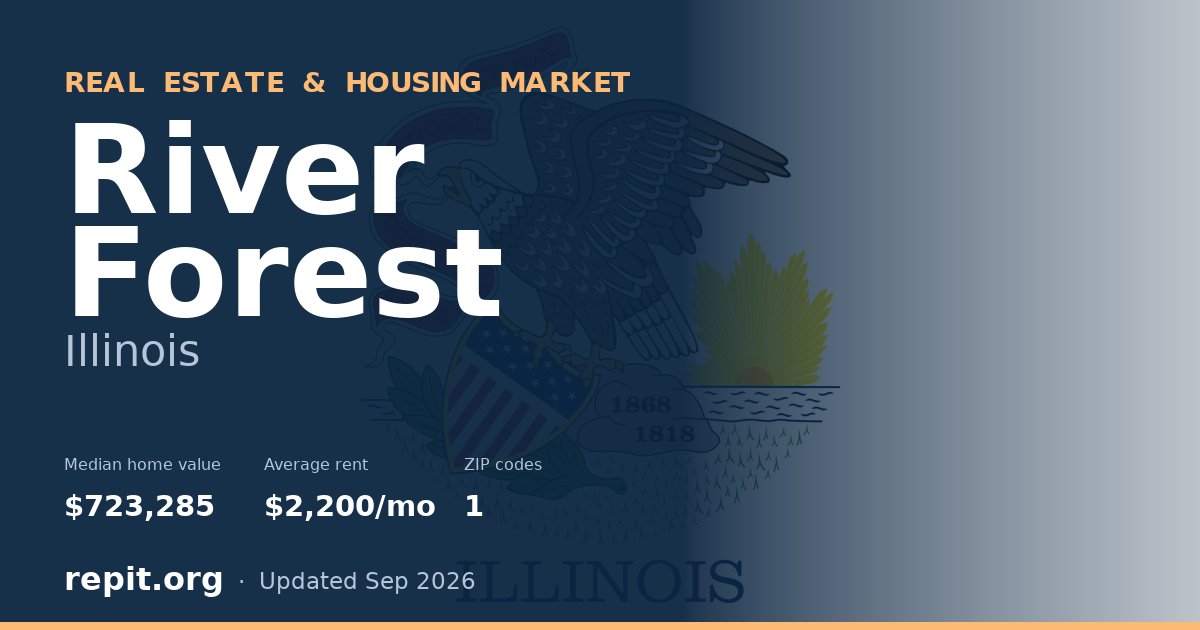 River Forest, IL real estate and housing market — median home value $723,285, average rent $2,200/mo, 1 ZIP code