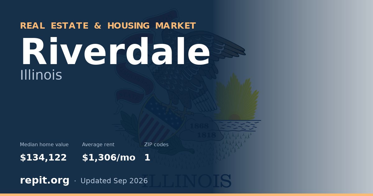 Riverdale, IL real estate and housing market — median home value $134,122, average rent $1,306/mo, 1 ZIP code