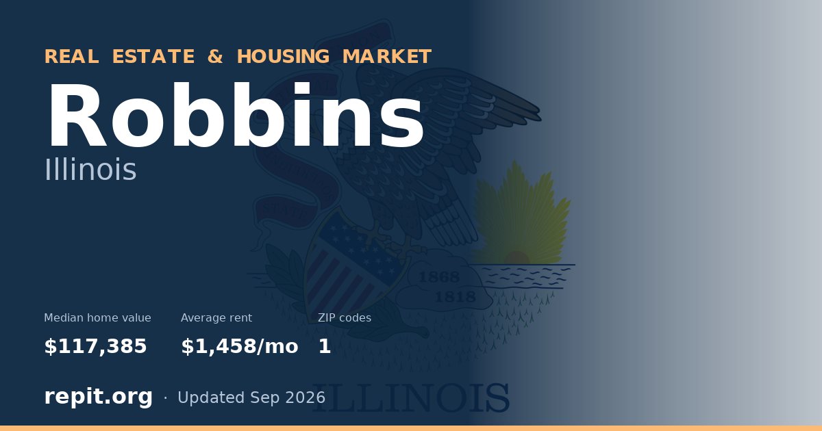 Robbins, IL real estate and housing market — median home value $117,385, average rent $1,458/mo, 1 ZIP code