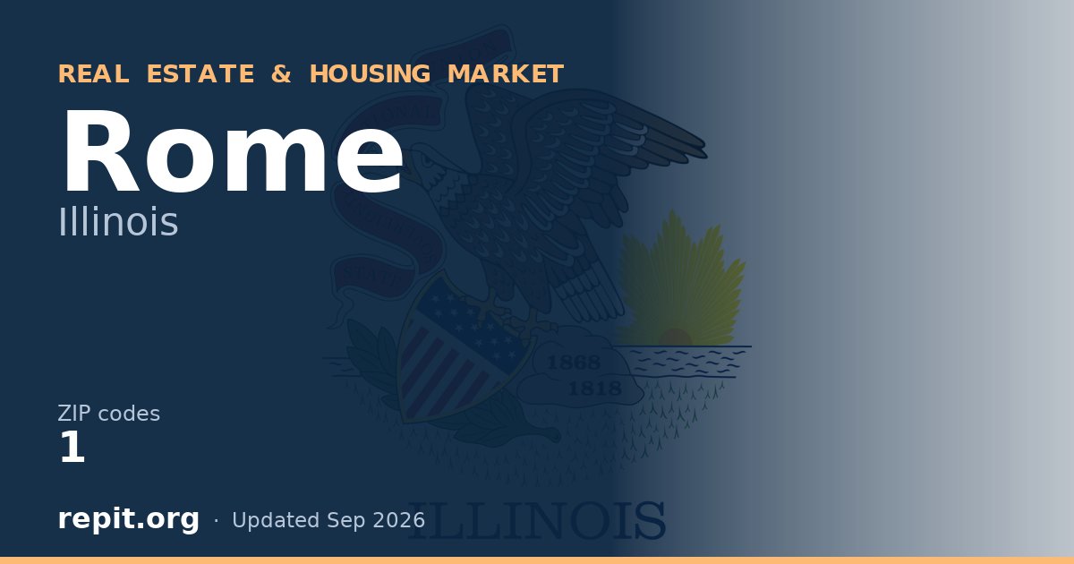 Rome, IL real estate and housing market — 1 ZIP code
