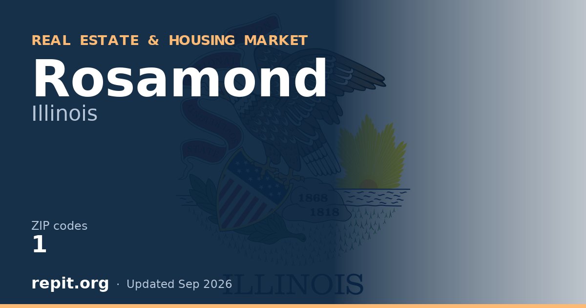Rosamond, IL real estate and housing market — 1 ZIP code