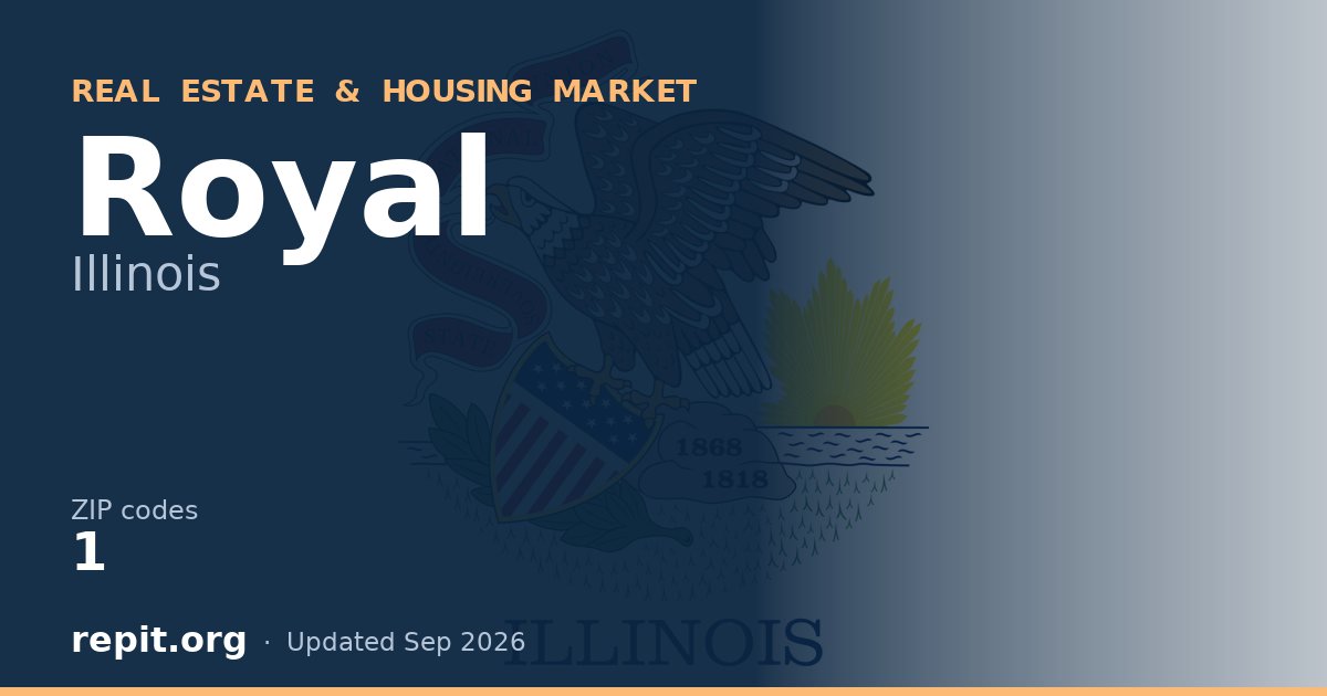 Royal, IL real estate and housing market — 1 ZIP code