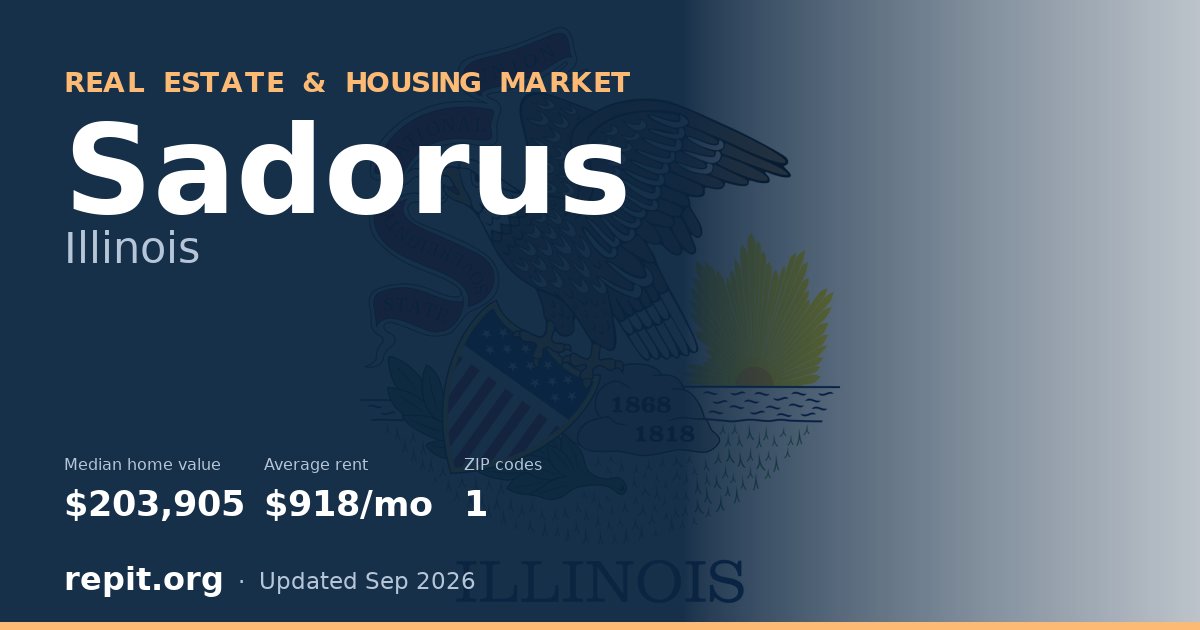 Sadorus, IL real estate and housing market — median home value $203,905, average rent $918/mo, 1 ZIP code