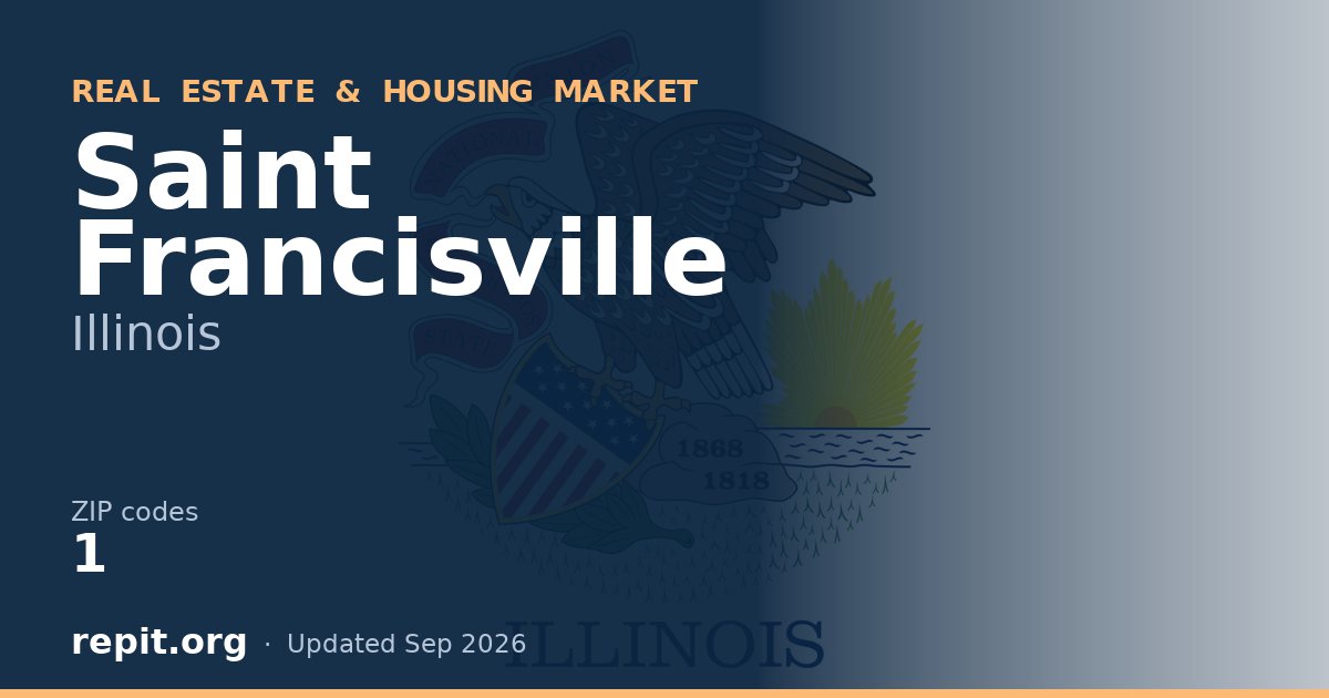 Saint Francisville, IL real estate and housing market — 1 ZIP code