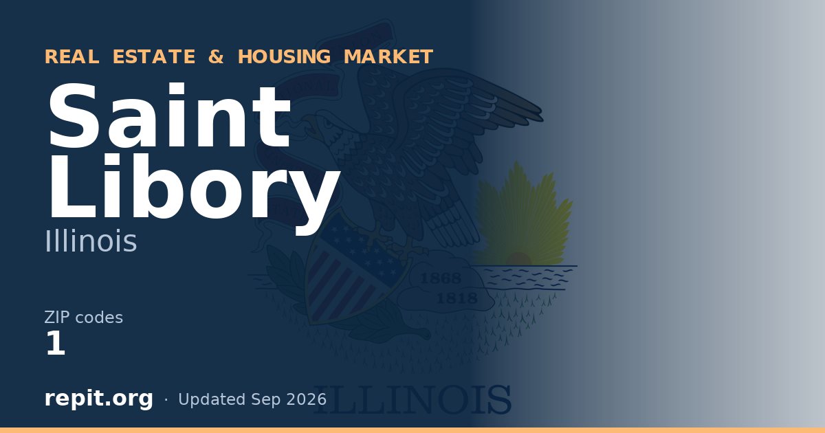 Saint Libory, IL real estate and housing market — 1 ZIP code