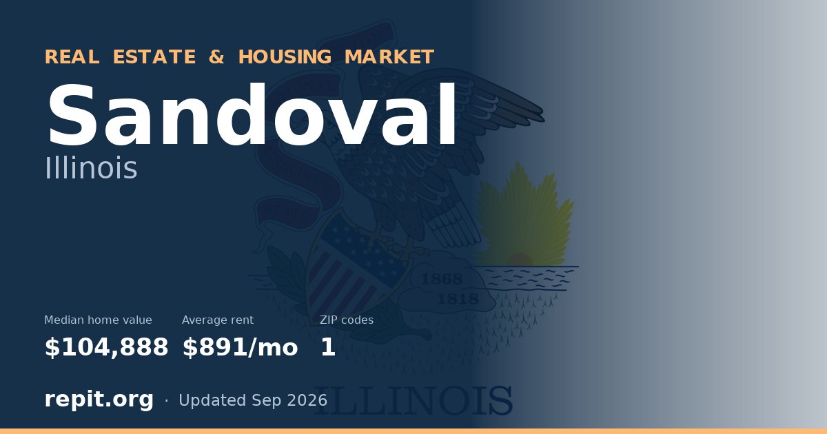 Sandoval, IL real estate and housing market — median home value $104,888, average rent $891/mo, 1 ZIP code