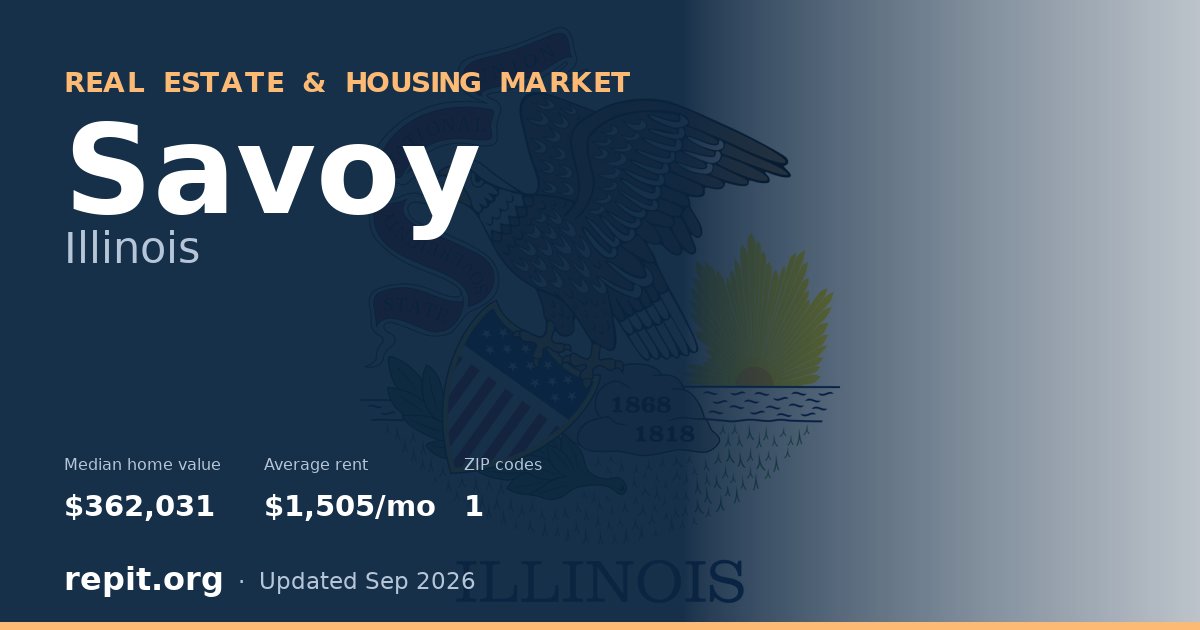 Savoy, IL real estate and housing market — median home value $362,031, average rent $1,505/mo, 1 ZIP code