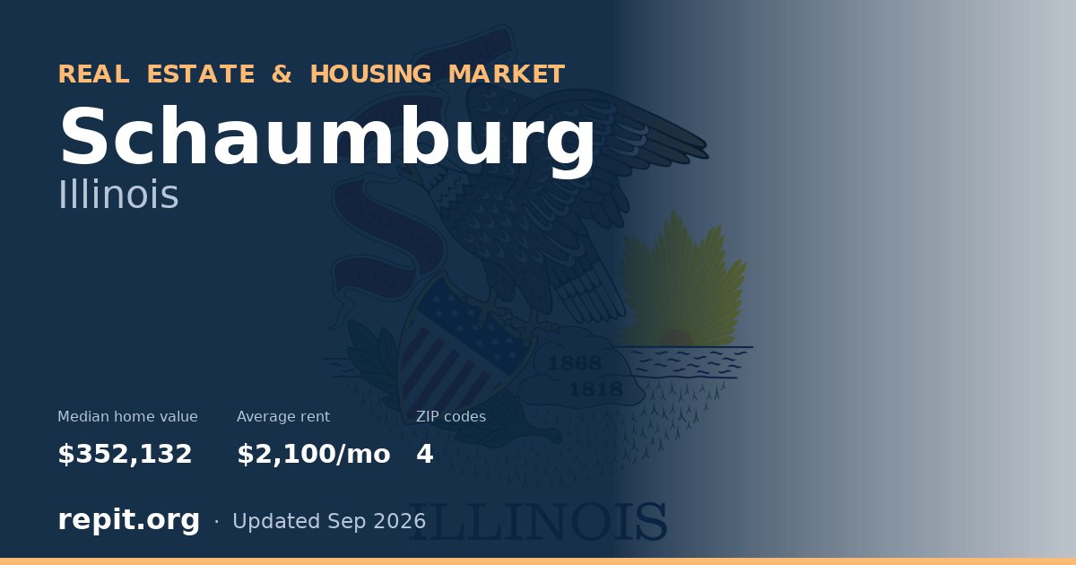 Schaumburg, IL real estate and housing market — median home value $352,132, average rent $2,100/mo, 4 ZIP codes