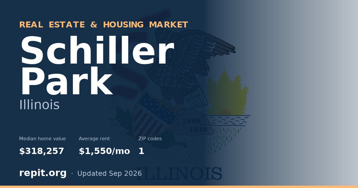 Schiller Park, IL real estate and housing market — median home value $318,257, average rent $1,550/mo, 1 ZIP code