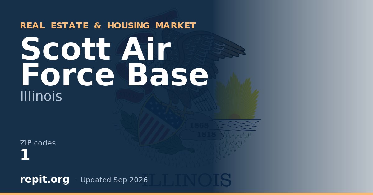 Scott Air Force Base, IL real estate and housing market — 1 ZIP code
