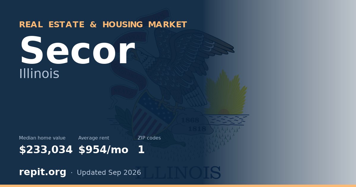 Secor, IL real estate and housing market — median home value $233,034, average rent $954/mo, 1 ZIP code