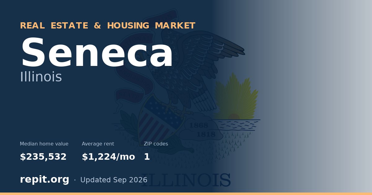Seneca, IL real estate and housing market — median home value $235,532, average rent $1,224/mo, 1 ZIP code