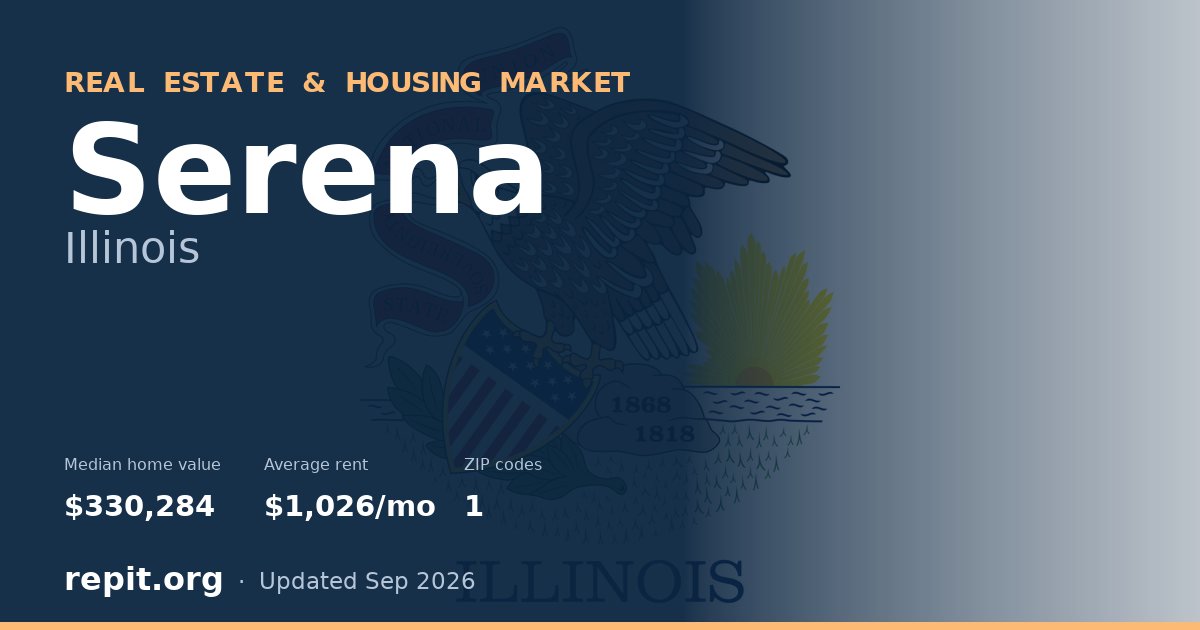 Serena, IL real estate and housing market — median home value $330,284, average rent $1,026/mo, 1 ZIP code