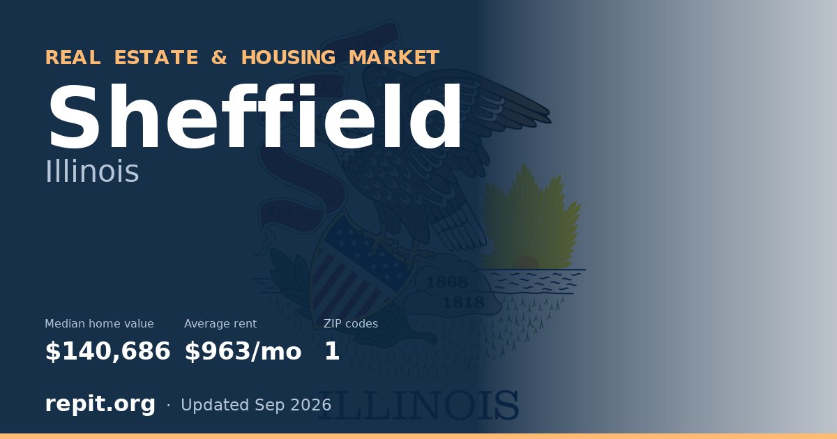 Sheffield, IL real estate and housing market — median home value $140,686, average rent $963/mo, 1 ZIP code