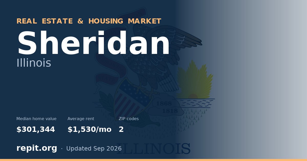 Sheridan, IL real estate and housing market — median home value $301,344, average rent $1,530/mo, 2 ZIP codes