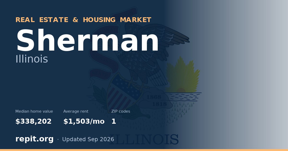Sherman, IL real estate and housing market — median home value $338,202, average rent $1,503/mo, 1 ZIP code