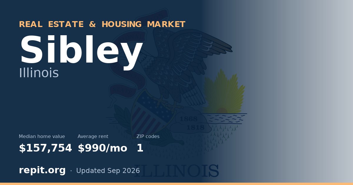 Sibley, IL real estate and housing market — median home value $157,754, average rent $990/mo, 1 ZIP code