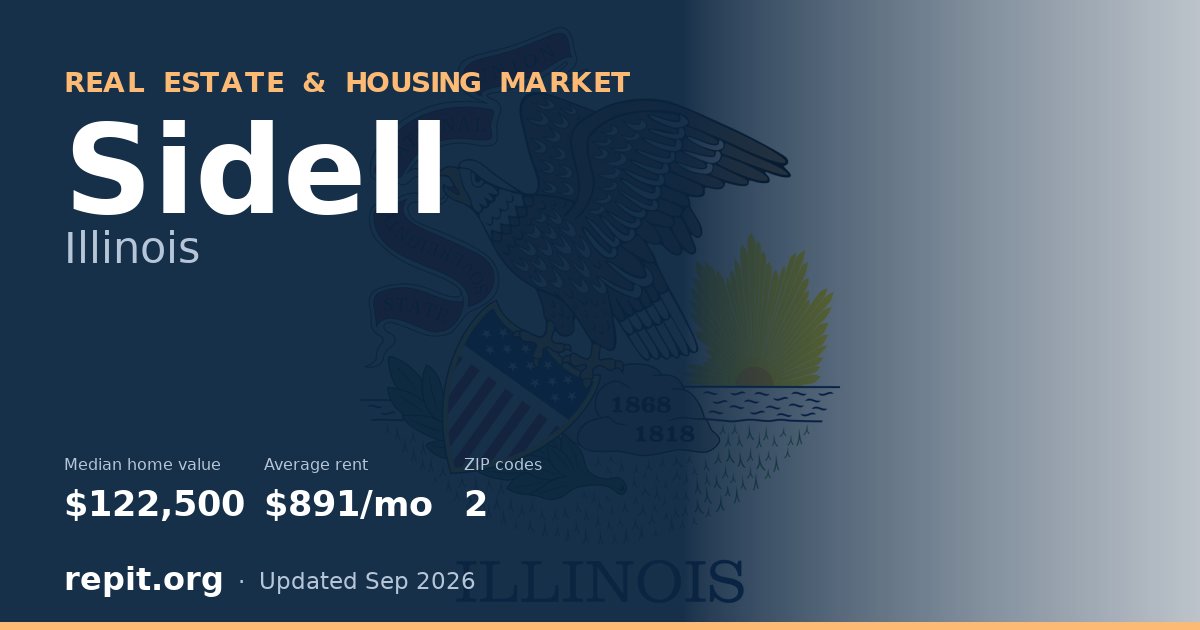 Sidell, IL real estate and housing market — median home value $122,500, average rent $891/mo, 2 ZIP codes
