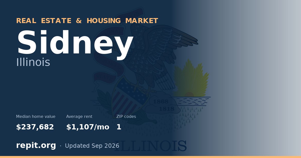Sidney, IL real estate and housing market — median home value $237,682, average rent $1,107/mo, 1 ZIP code
