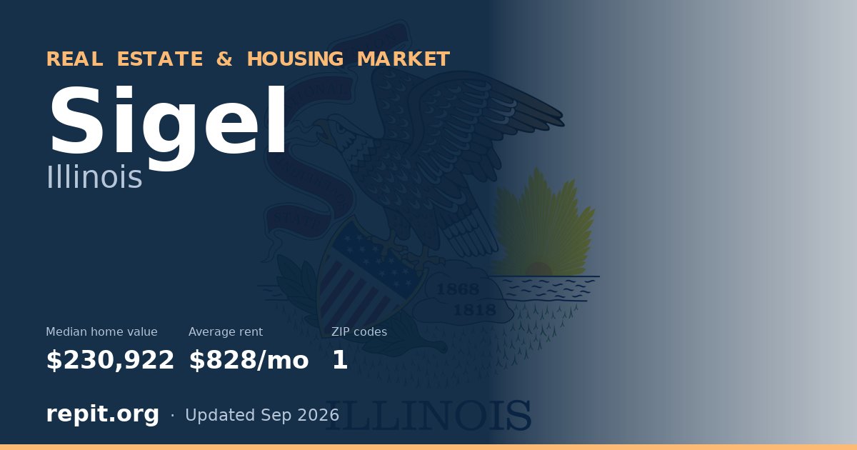 Sigel, IL real estate and housing market — median home value $230,922, average rent $828/mo, 1 ZIP code