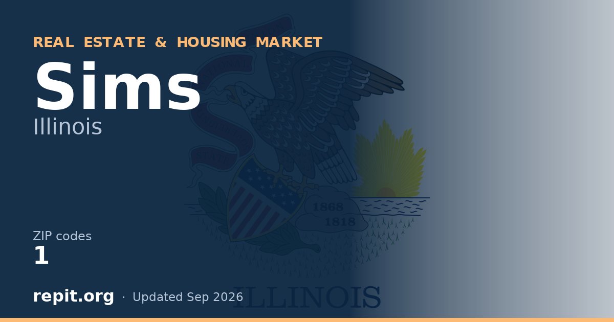 Sims, IL real estate and housing market — 1 ZIP code