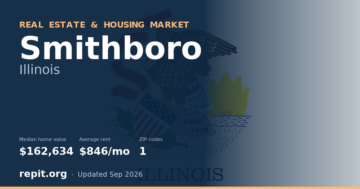 Smithboro, IL real estate and housing market — median home value $162,634, average rent $846/mo, 1 ZIP code