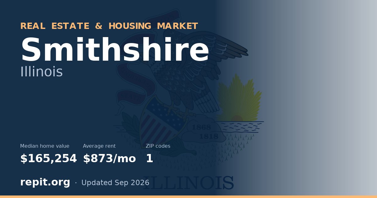 Smithshire, IL real estate and housing market — median home value $165,254, average rent $873/mo, 1 ZIP code