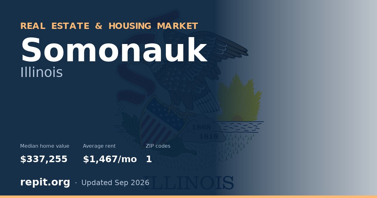 Somonauk, IL real estate and housing market — median home value $337,255, average rent $1,467/mo, 1 ZIP code