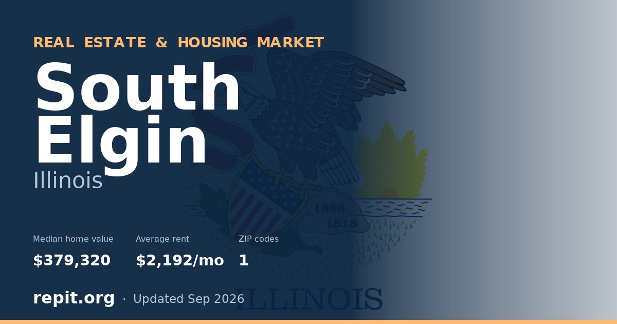 South Elgin, IL real estate and housing market — median home value $379,320, average rent $2,192/mo, 1 ZIP code