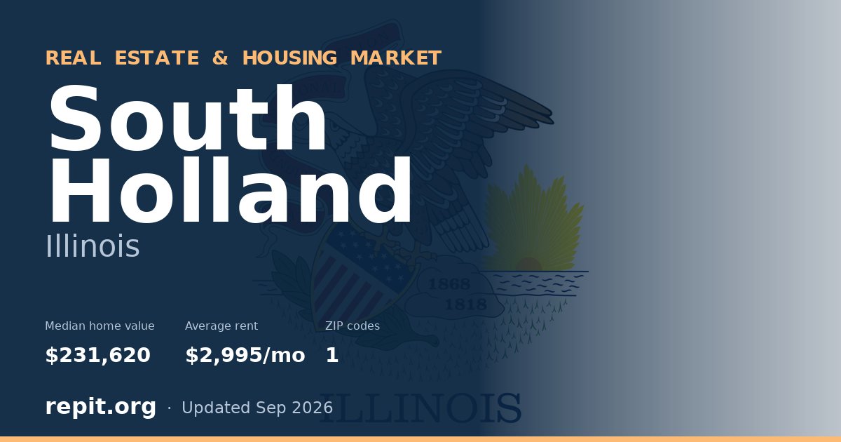 South Holland, IL real estate and housing market — median home value $231,620, average rent $2,995/mo, 1 ZIP code