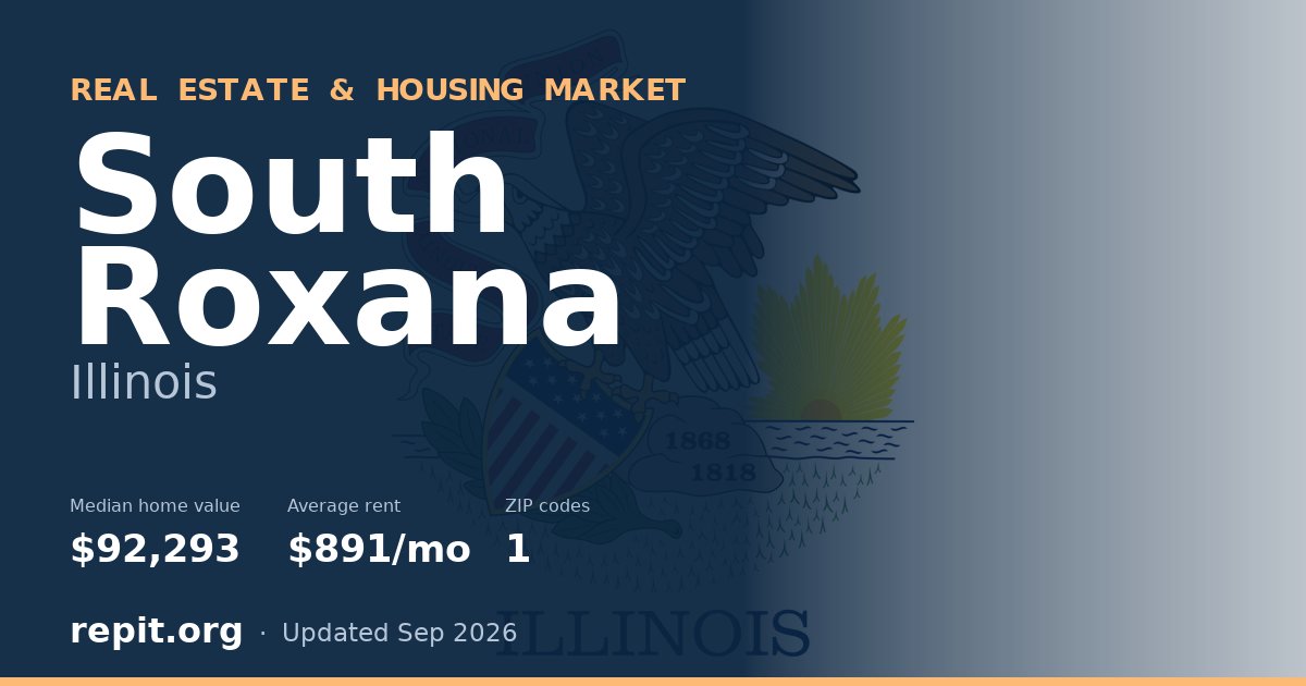 South Roxana, IL real estate and housing market — median home value $92,293, average rent $891/mo, 1 ZIP code