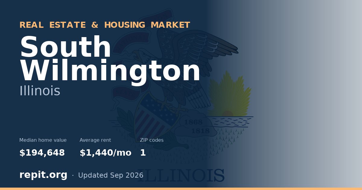 South Wilmington, IL real estate and housing market — median home value $194,648, average rent $1,440/mo, 1 ZIP code
