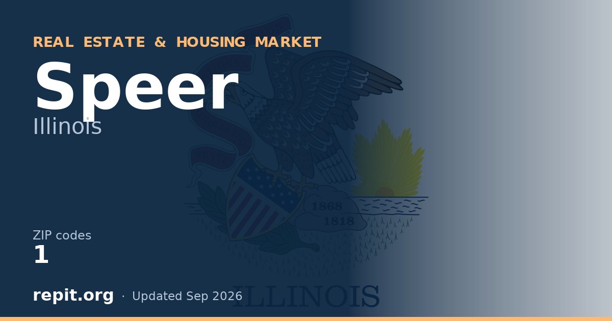 Speer, IL real estate and housing market — 1 ZIP code
