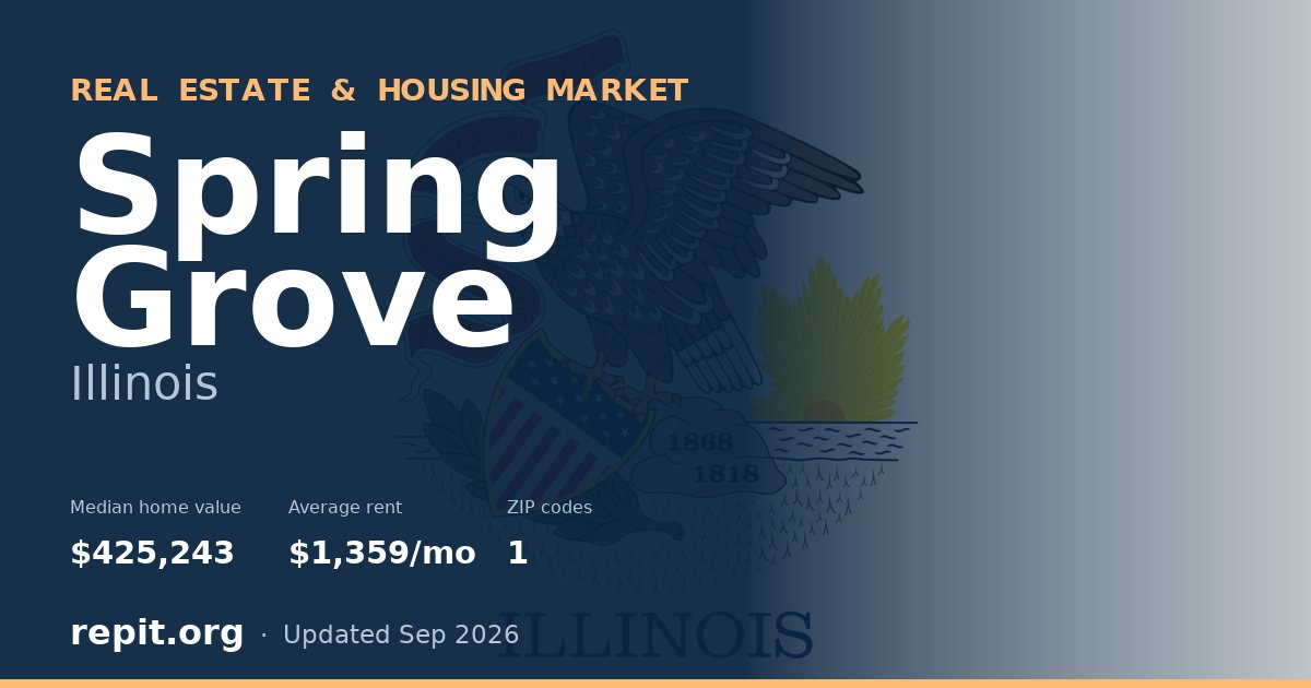 Spring Grove, IL real estate and housing market — median home value $425,243, average rent $1,359/mo, 1 ZIP code