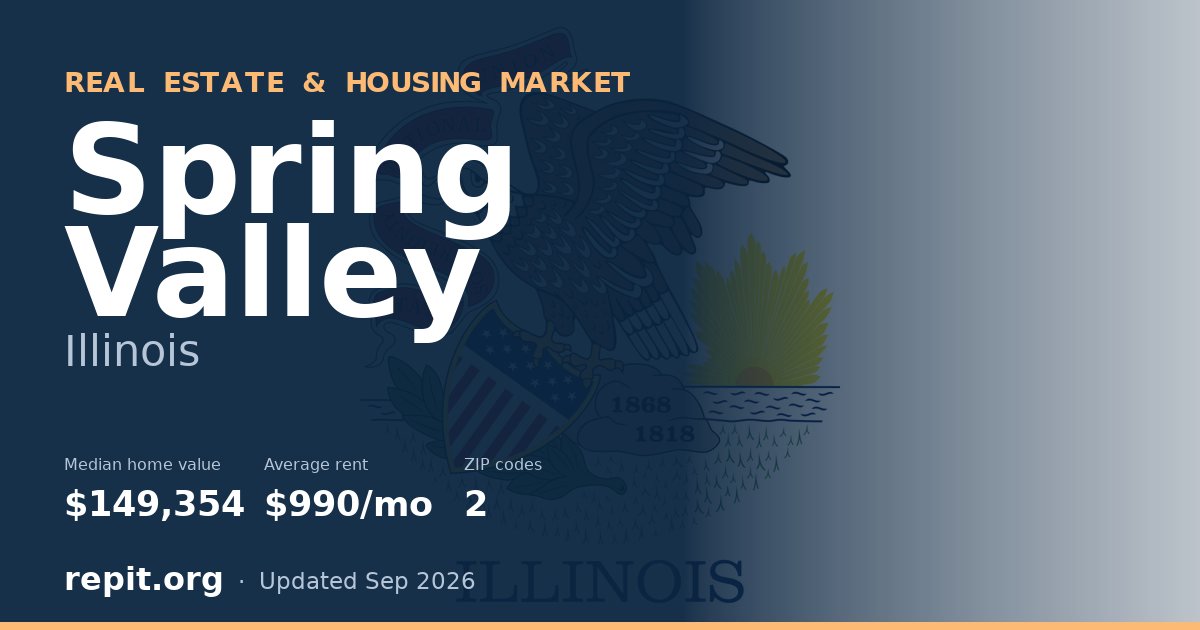 Spring Valley, IL real estate and housing market — median home value $149,354, average rent $990/mo, 2 ZIP codes