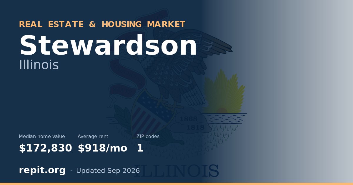 Stewardson, IL real estate and housing market — median home value $172,830, average rent $918/mo, 1 ZIP code