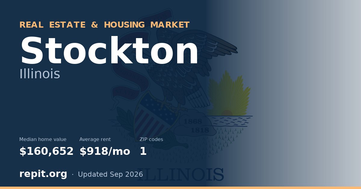 Stockton, IL real estate and housing market — median home value $160,652, average rent $918/mo, 1 ZIP code