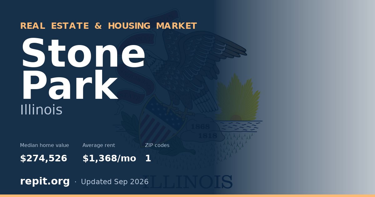 Stone Park, IL real estate and housing market — median home value $274,526, average rent $1,368/mo, 1 ZIP code